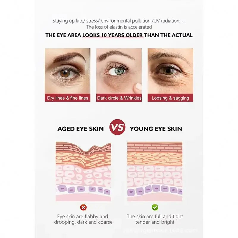 Bright Eyes Retinol Cream