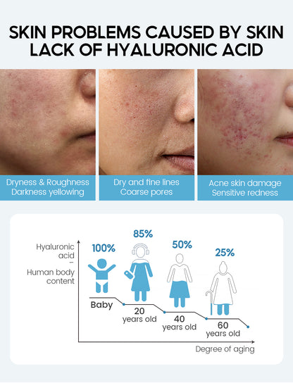Facial Serum